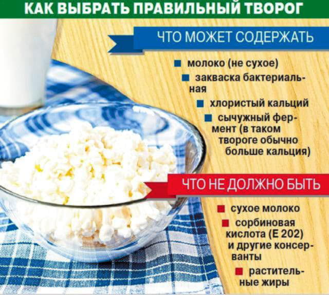 Як правильно вибрати сир